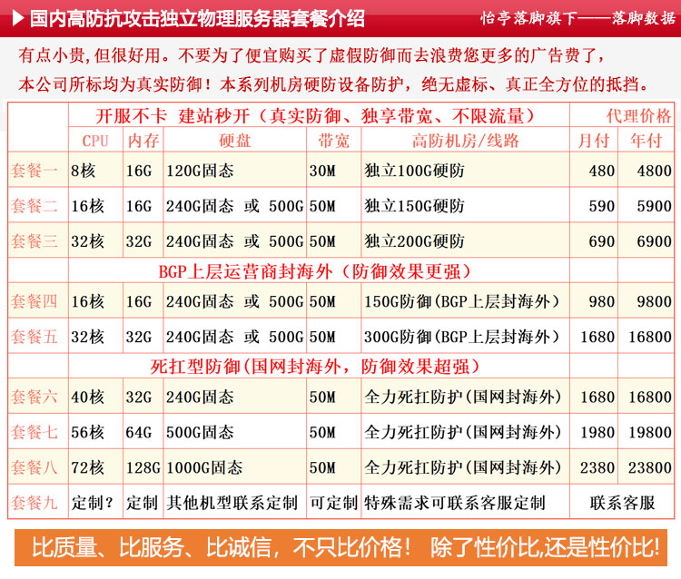 独立服务器价格